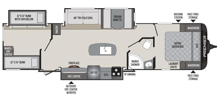 Top 7 Travel Trailers with 2 Bedrooms - Camper Life