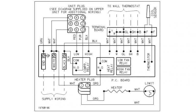 Coleman Mach Thermostat Wiring Diagram: 3 Analog Models
