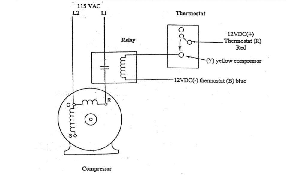 coleman-mach-thermostat-wiring-diagram-3-analog-models