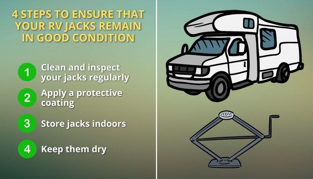 Preventing Rust Through RV Stabilizer