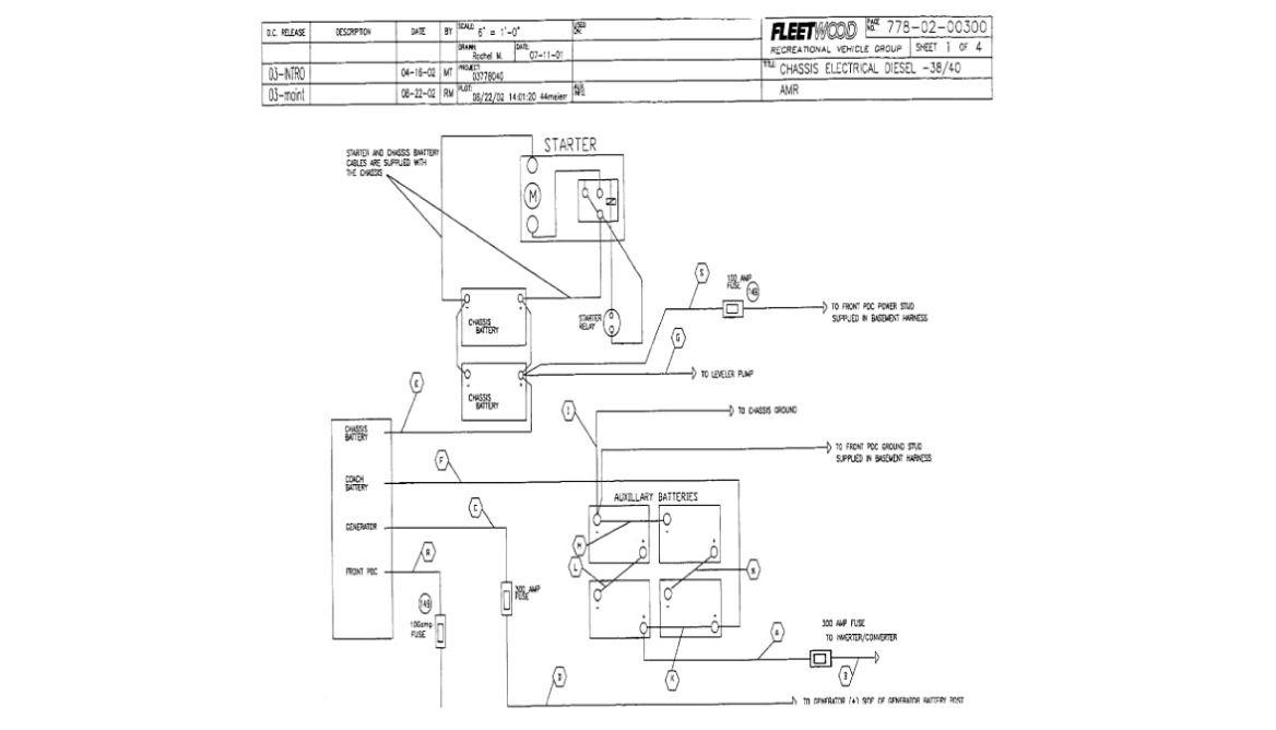 13 Wiring Fleetwood RV Electrical Schematic: Check Right Now