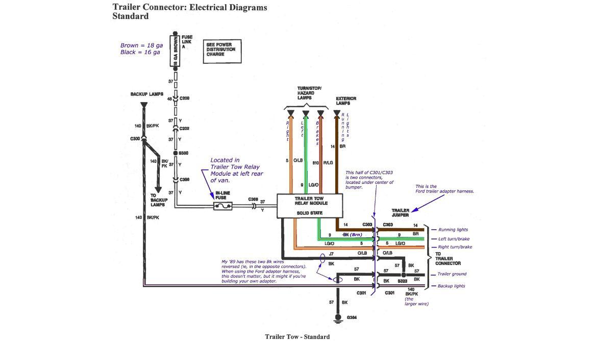 13 Wiring Fleetwood RV Electrical Schematic: Check Right Now