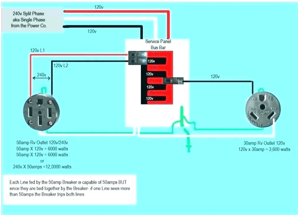 50 Amp 3 Prong Plug Wiring Diagram: How To Use It Properly?