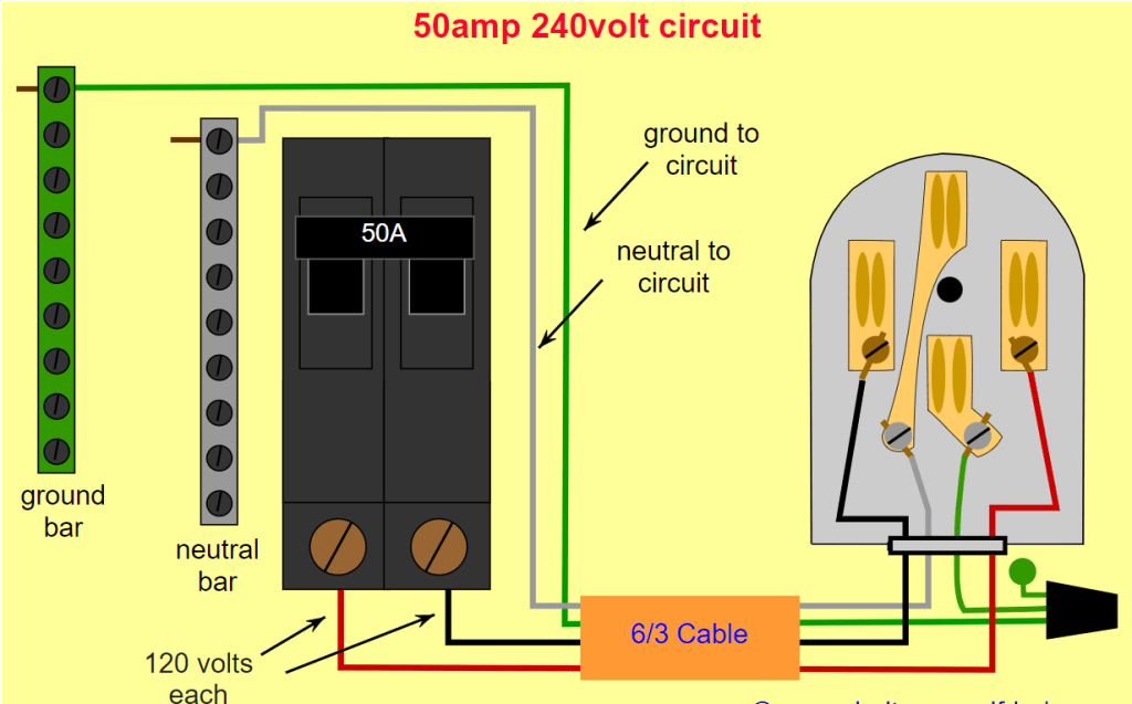 50 Amp 3 Prong Plug Wiring Diagram: How To Use It Properly?