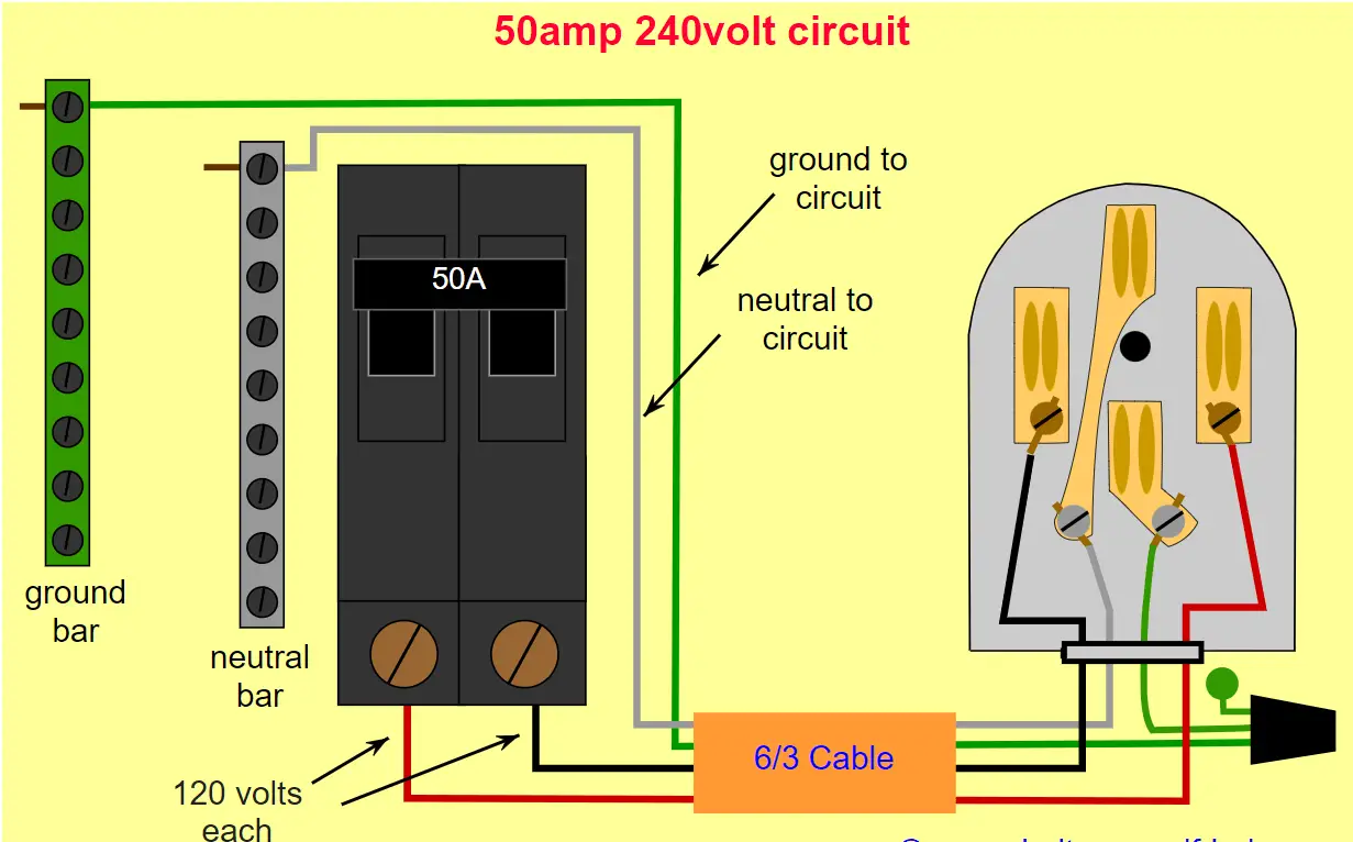 50 Amp 3 Prong Plug Wiring Diagram: How To Use It Properly?