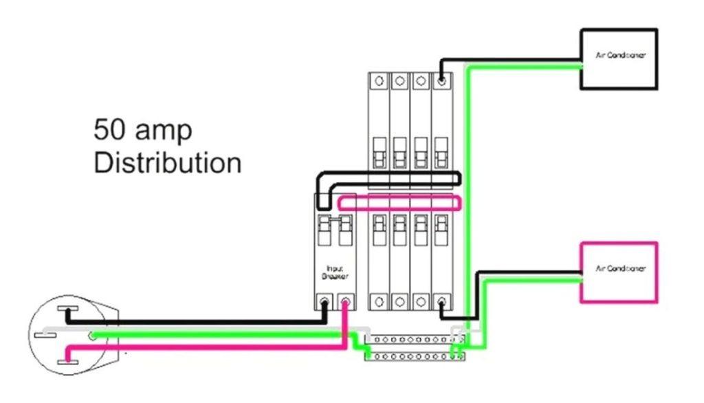 50 Amp 3 Prong Plug Wiring Diagram: How To Use It Properly?