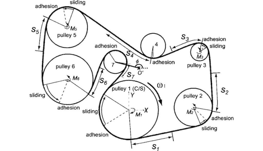 5.9 cummins hotsell serpentine belt diagram