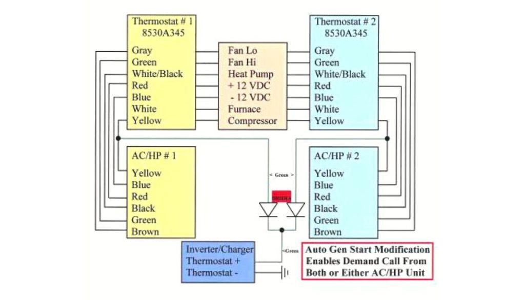 Duo Therm By Dometic Wiring Diagram 6 Diagrams Inside