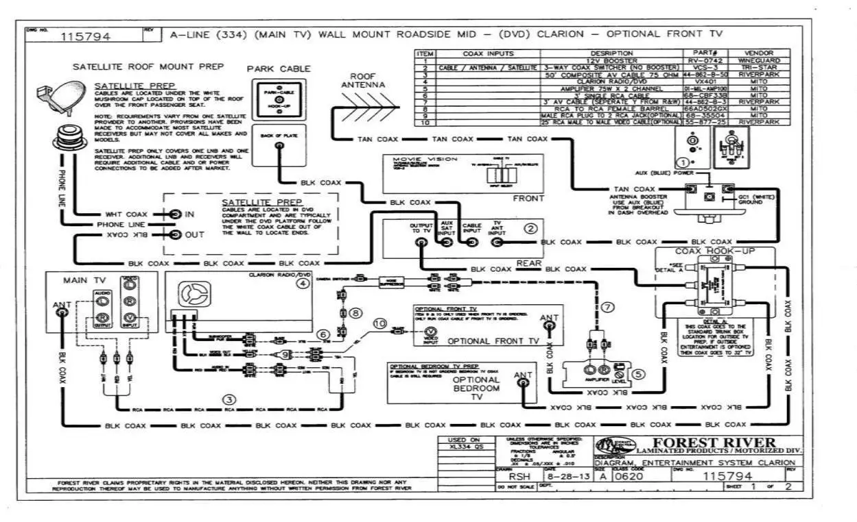 Rv Cable Tv Wiring Diagram 5 Best Connection Options 4972