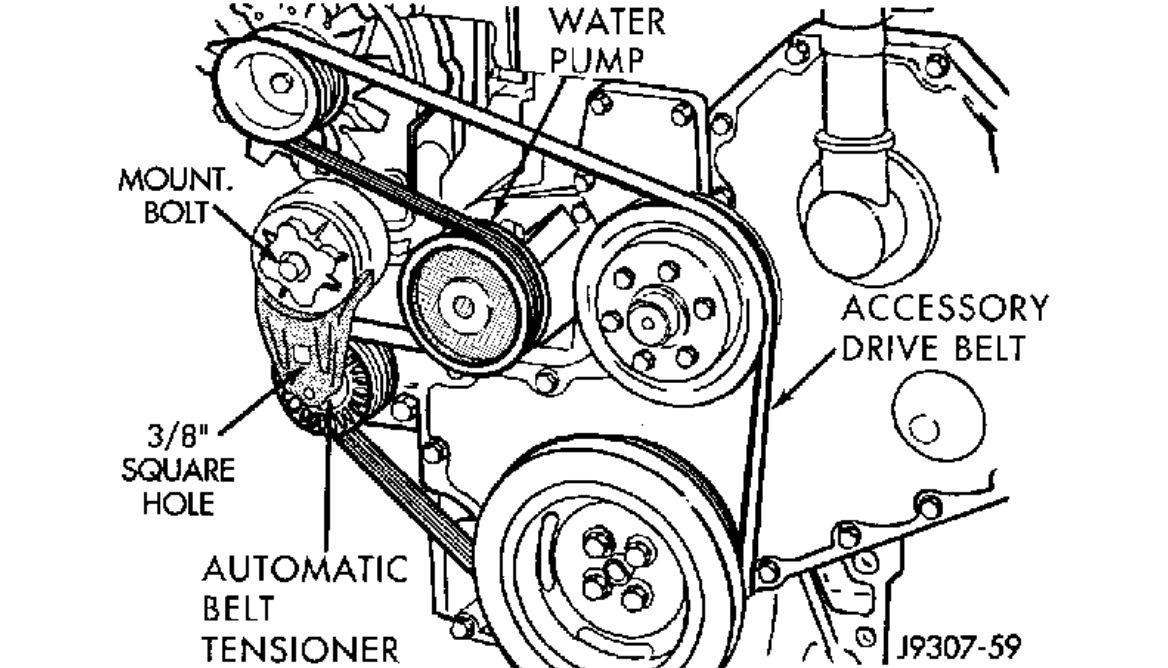 5.9 cummins belt outlet routing