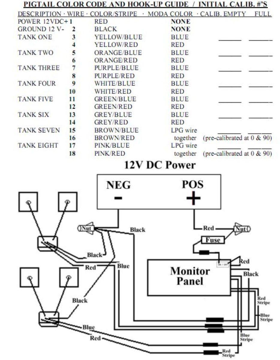 RV Holding Tank Sensor Wiring Diagram 7 Diagrams Inside