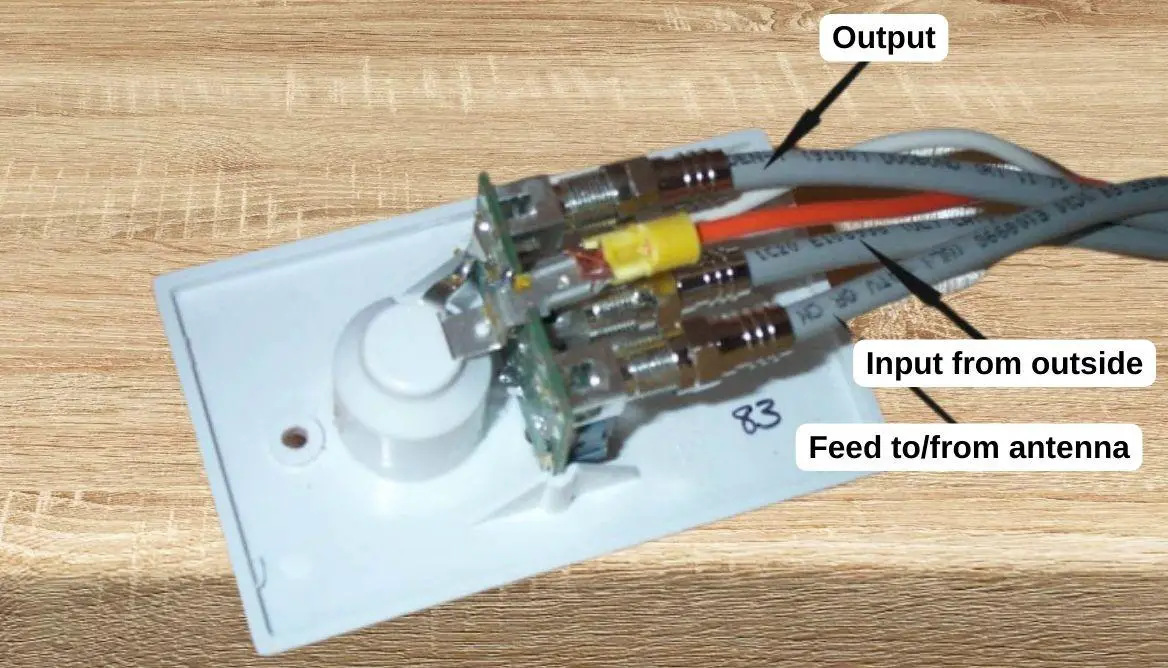 Rv Cable Tv Wiring Diagram 5 Best Connection Options 7903