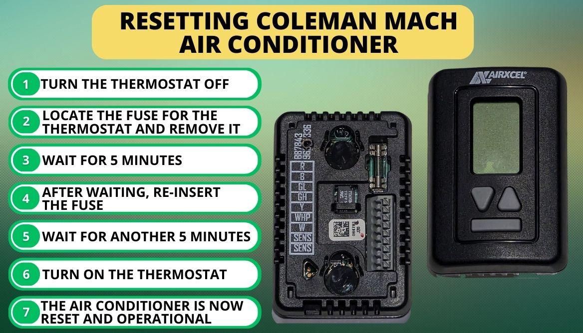 Coleman Mach RV Air Conditioner Troubleshooting 6 Tips