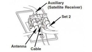 thumbnail image 2 of Thetford RV Camper Coaxial Antenna/Cable TV Plate Large Jack Cover Polar White Pn 94320  B082fyk37f 2 of 13