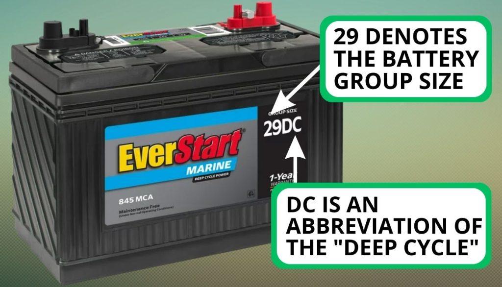 what-does-29dc-mean-on-a-battery-2-important-things