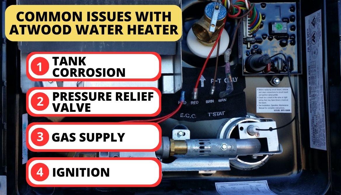 Atwood G6A-8E Troubleshooting: 6 Danger Issues in Detail