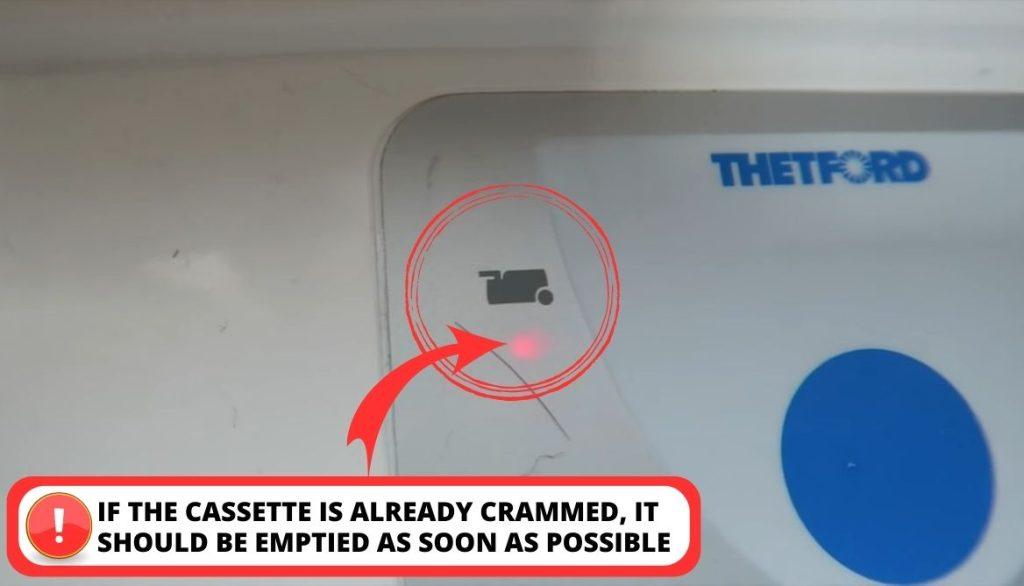 If the cassette is already crammed, it should be emptied as soon as possible