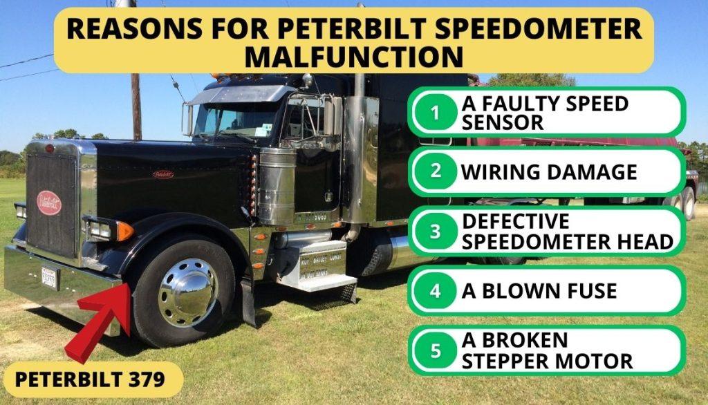 Peterbilt Speedometer Not Working 5 Easy Ways to Fix!