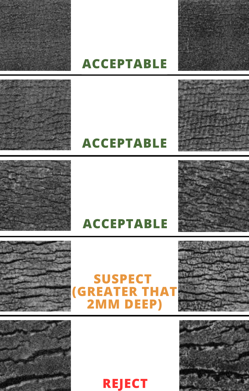 20+ Tire Sidewall Cracking Chart - MarleMaryjay