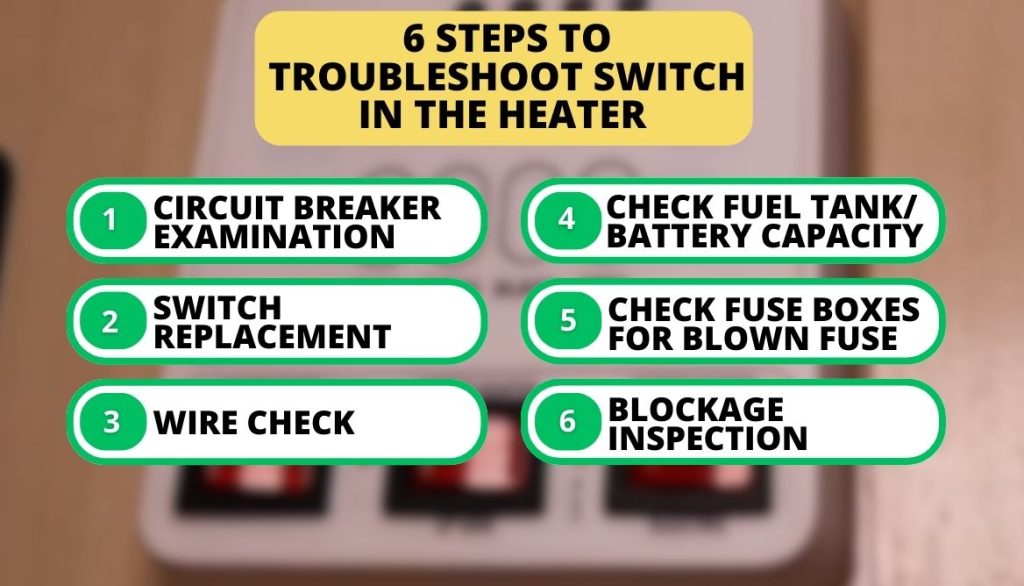 travel trailer heater switch